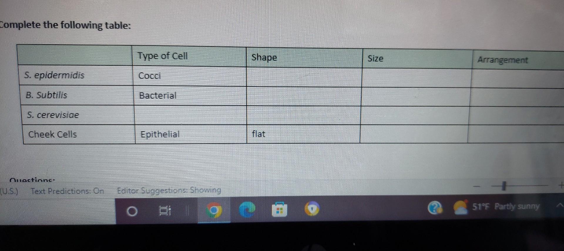 Solved Complete The Following Table: | Chegg.com