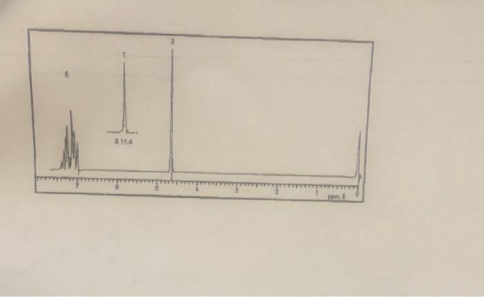 Solved C. Molecular formula: CsHO IR: 3500-2500 cm-1, 1688 | Chegg.com