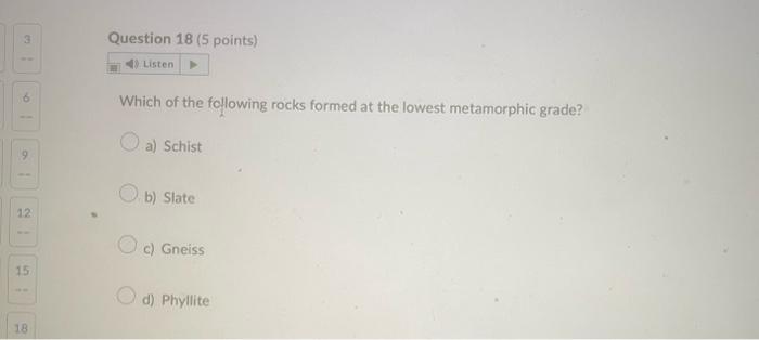 Which of the following rocks formed at the lowest metamorphic grade?
a) Schist
b) Slate
c) Gneiss
d) Phyllite