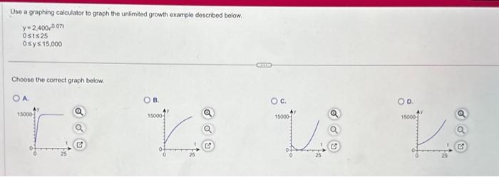 Solved Use a graphing calculator to graph the unlimited | Chegg.com