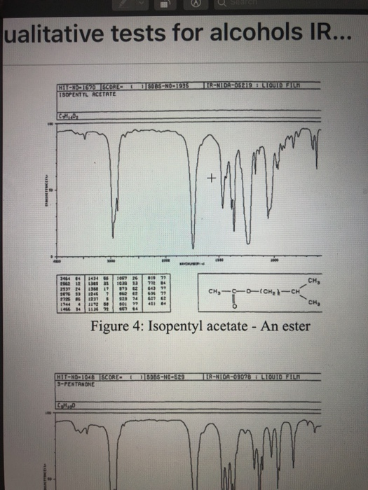 Solved 831 Х Qualitative tests for alcohols IR... 000