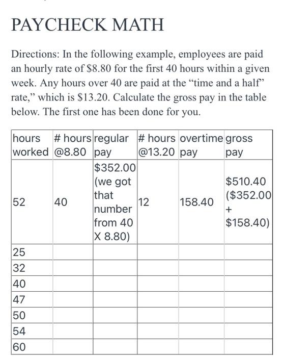 What Is Time And A Half Earnings Explained - How To Calculate Time And A  Half Earnings, Hourly Rate 