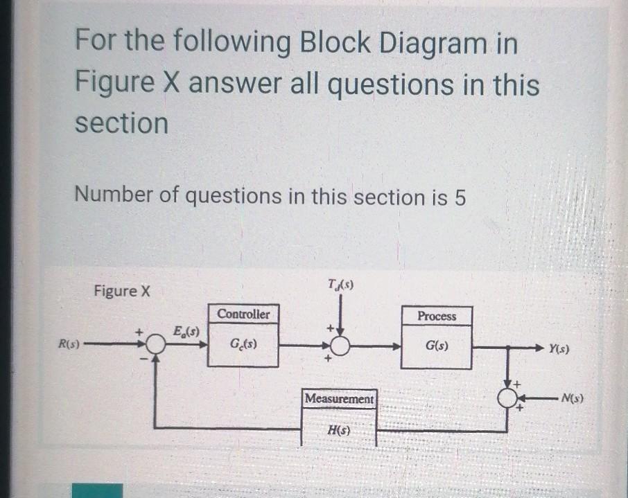 Solved For the following Block Diagram in Figure X answer | Chegg.com
