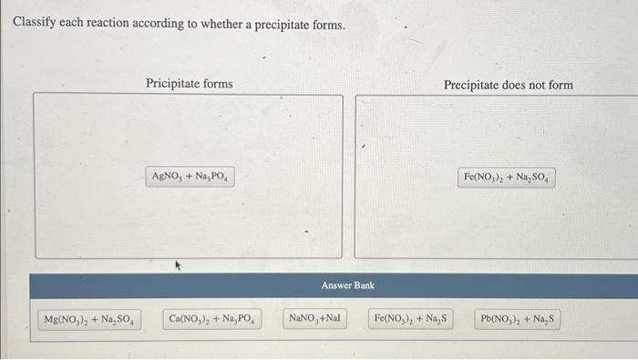 solved-classify-each-of-the-possible-reactions-according-to-chegg