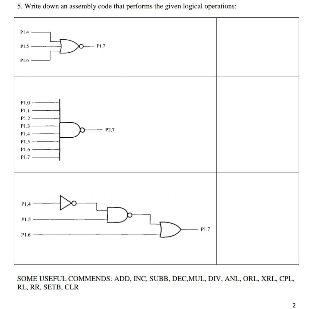 Solved 5. Write down an assembly code that performs the | Chegg.com