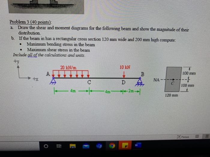 Solved . . Problem 3 (40 points) a Draw the shear and moment | Chegg.com