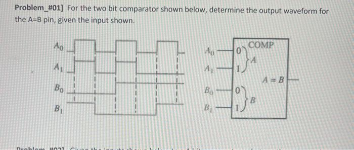Solved Problem_#01] For the two bit comparator shown below, | Chegg.com