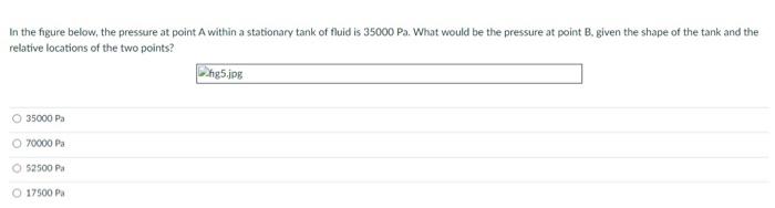 Solved In the figure below, the pressure at point A within a | Chegg.com