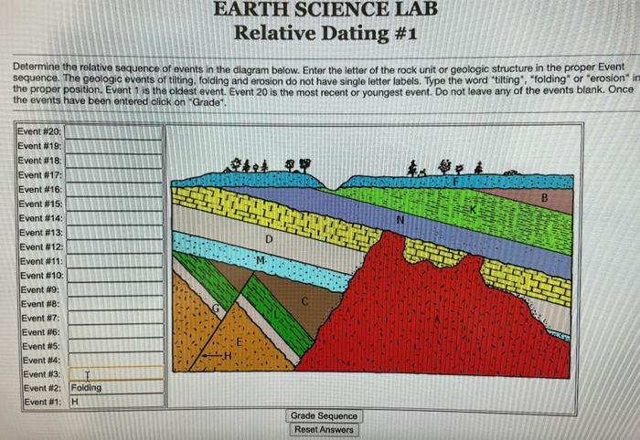 folding science