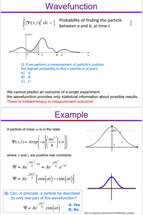 Solved Wavefunction dx = { proba dr - Probability of finding | Chegg.com