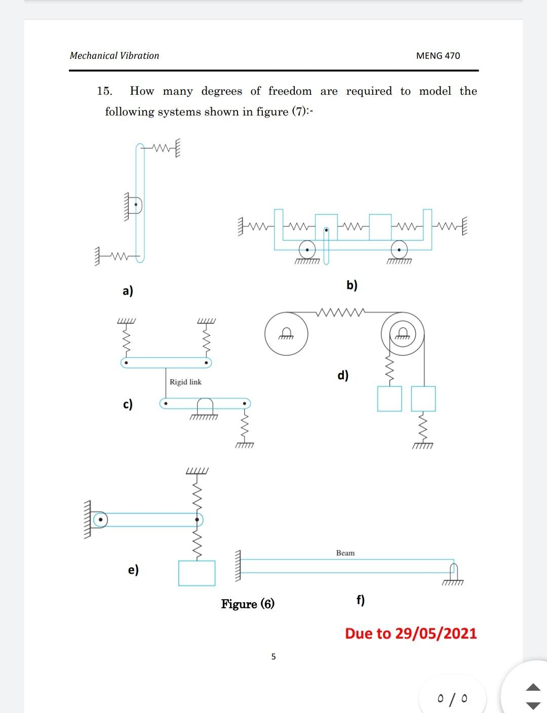Solved 7. The spring constant of a helical spring under