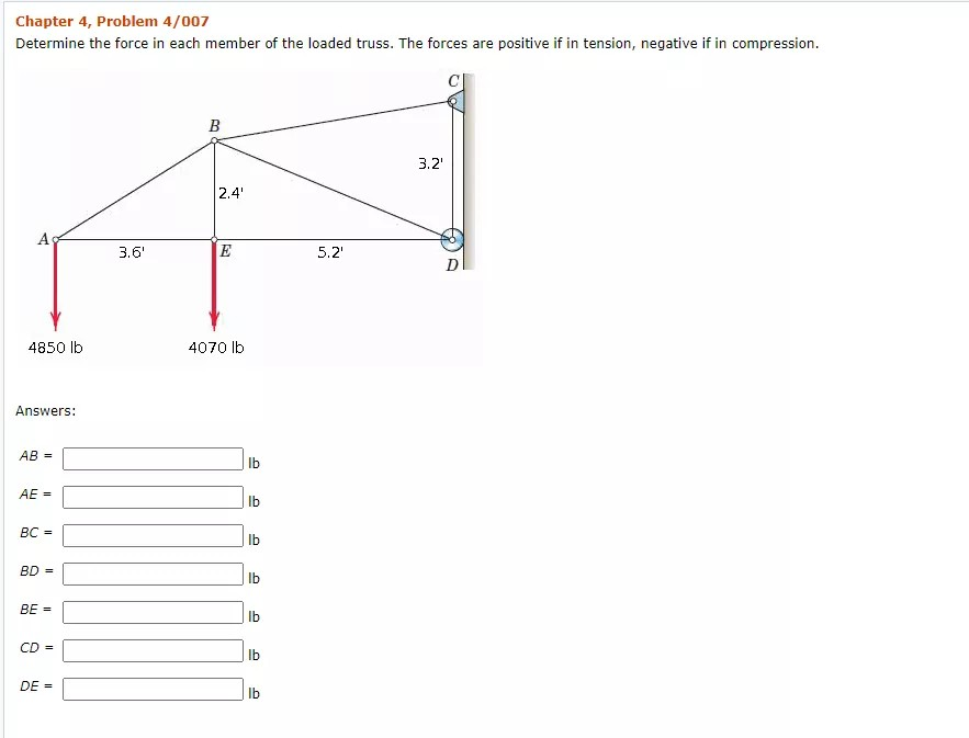 Solved Chapter 4, Problem 4/007 Determine the force in each | Chegg.com