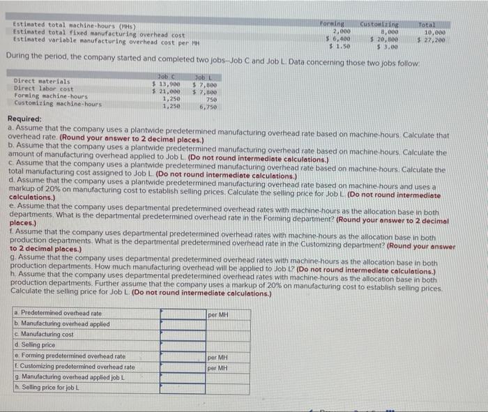 Solved a. Assume that the company uses a plantwide