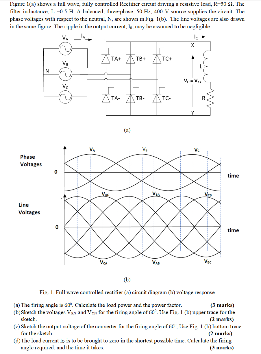 Solved Figure 1(a) ﻿shows a full wave, fully controlled | Chegg.com