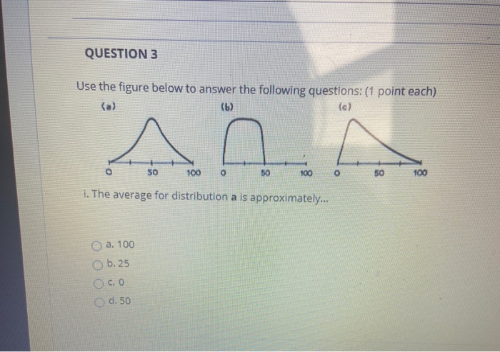 Solved QUESTION 3 Use the figure below to answer the | Chegg.com