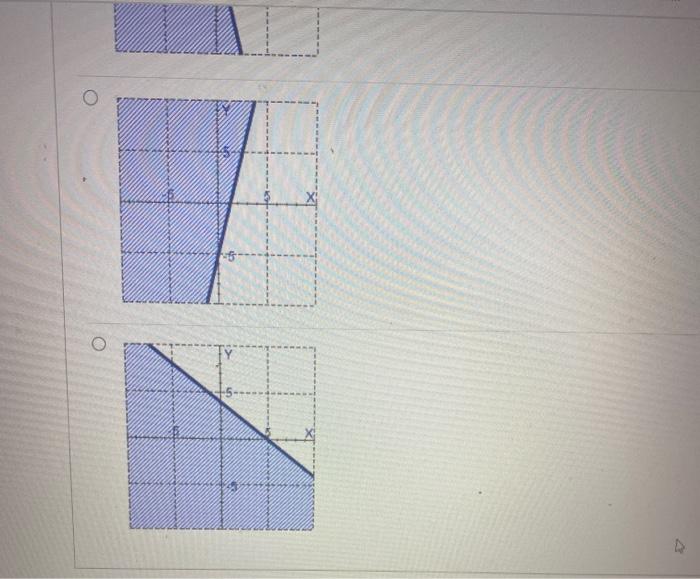 Solved Which Of The Following Graphs Corresponds To The Chegg Com