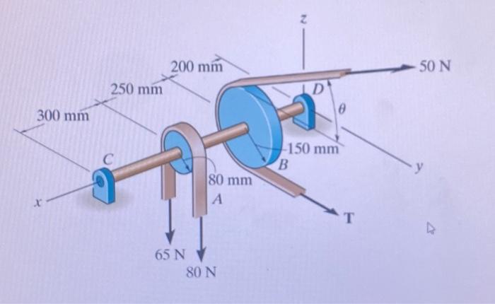 Solved 1. Determine the Power transmitted by the pully | Chegg.com