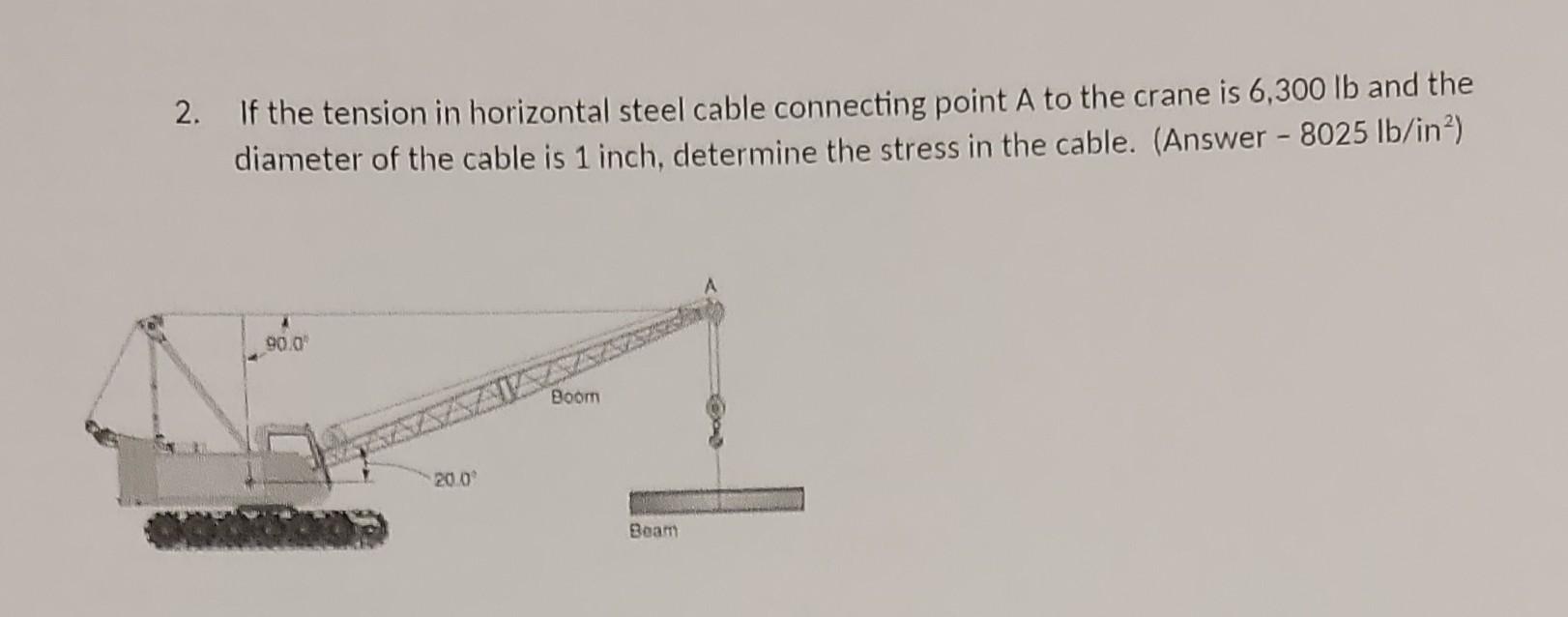 Solved 2. If the tension in horizontal steel cable | Chegg.com