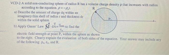 Solved VCD-2 A solid non-conducting sphere of radius R has a | Chegg.com