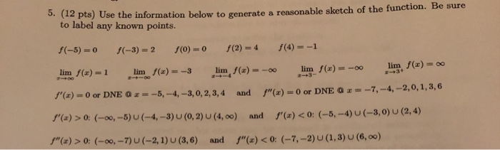 Solved 9. (12 pts) Use the information below to generate a | Chegg.com