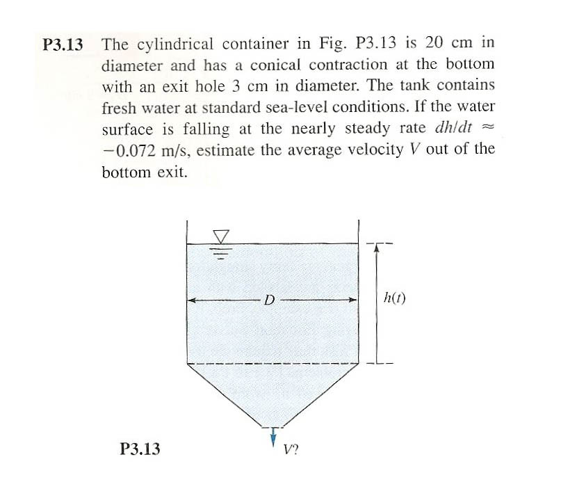Solved The cylindrical container in Fig. P3.13 is 20 cm in