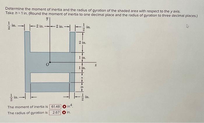Solved Determine the moment of inertia and the radius of | Chegg.com