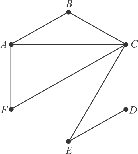 Solved: Chapter 5.2 Problem 36ES Solution | Mathematical Excursions ...