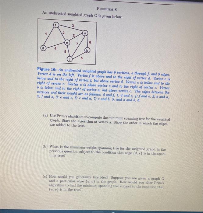 Solved An Undirected Weighted Graph G Is Given Below: Figure | Chegg.com