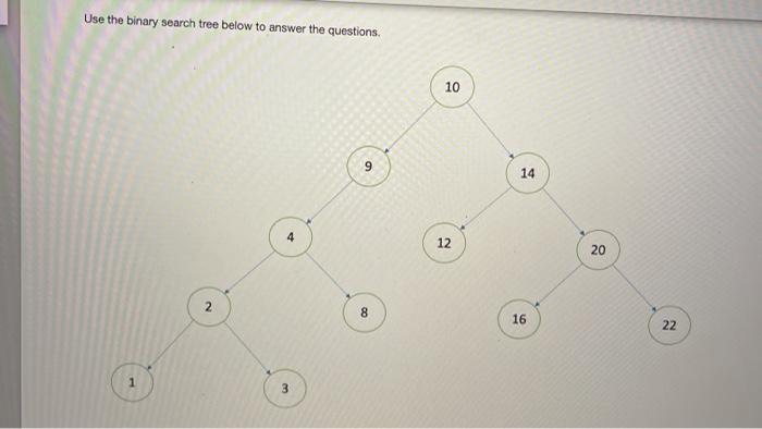 Solved Use the binary search tree below to answer the | Chegg.com