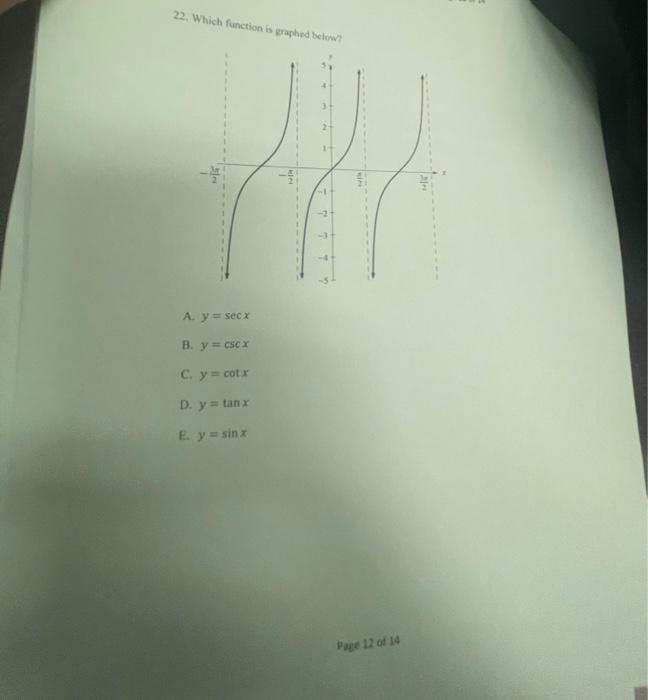 22. Which function is eraphed below? A. \( y=\sec x \) B. \( y=\csc x \) C. \( y=\cot x \) D. \( y=\tan x \) E. \( y=\sin x \