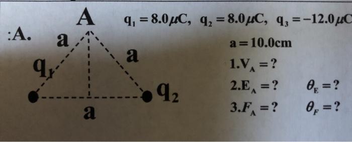 Solved Two point charges are placed as shown on the diagram. | Chegg.com