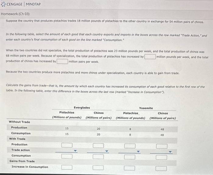Solved 3. Gains from trade Suppose there exist two imaginary