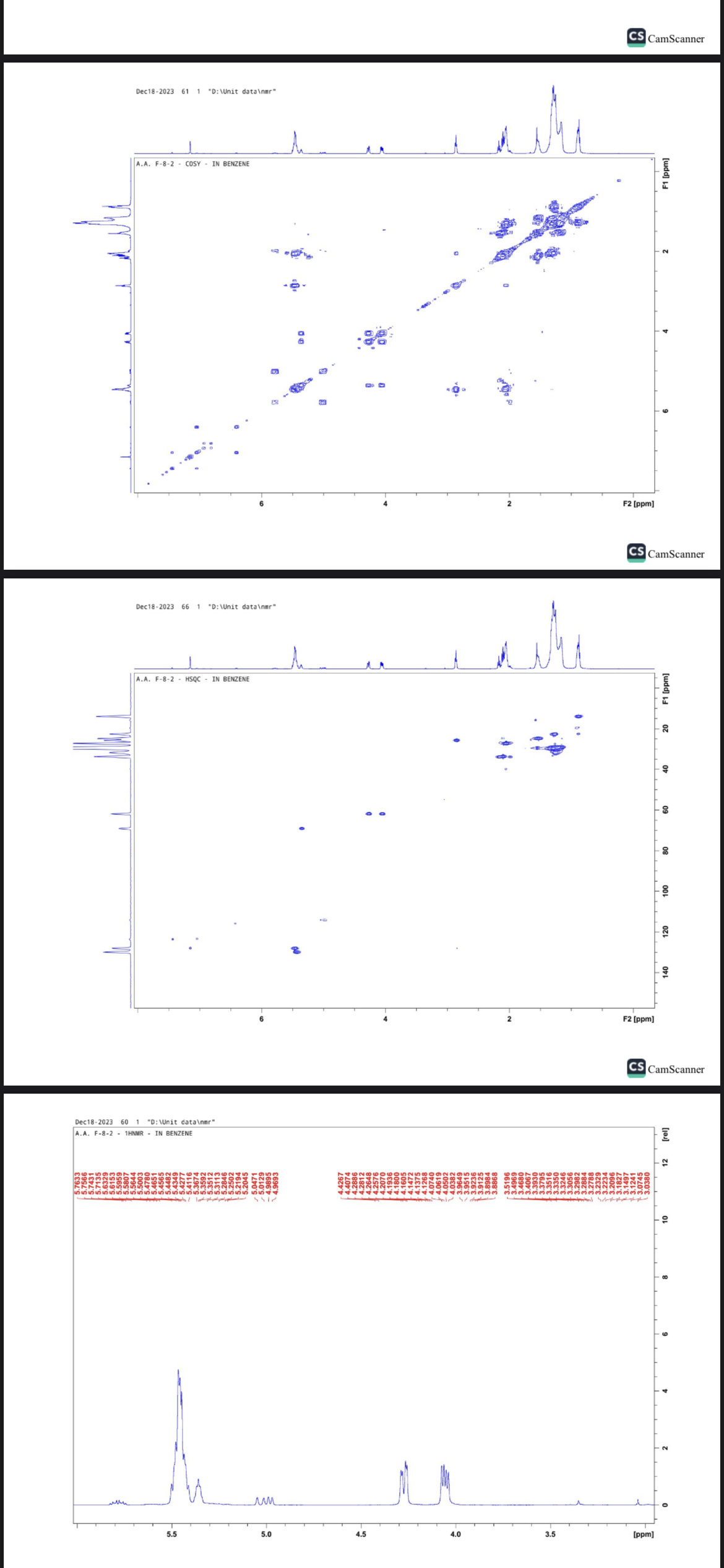 Solve The Spectra Assign Each Carbon And Proton 7729