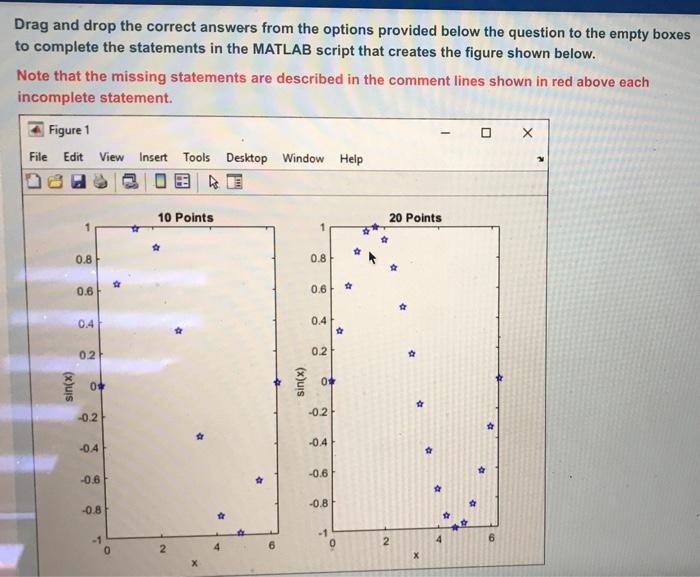 Solved Drag and drop the correct answers from the options | Chegg.com
