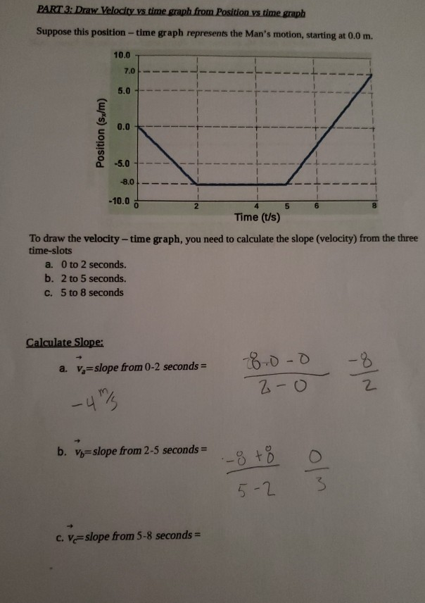 solved-part-3-draw-velocity-ys-time-graph-from-position-vs-chegg