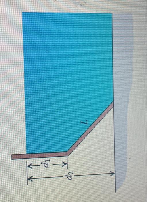 Solved Now consider a slanted surface of length L under the | Chegg.com