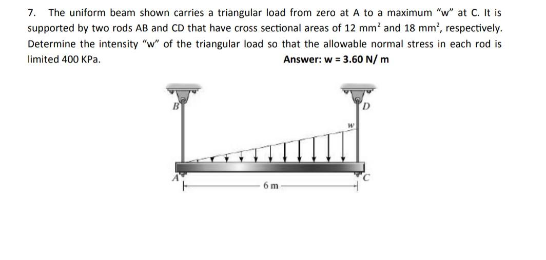 Solved 7. The uniform beam shown carries a triangular load | Chegg.com
