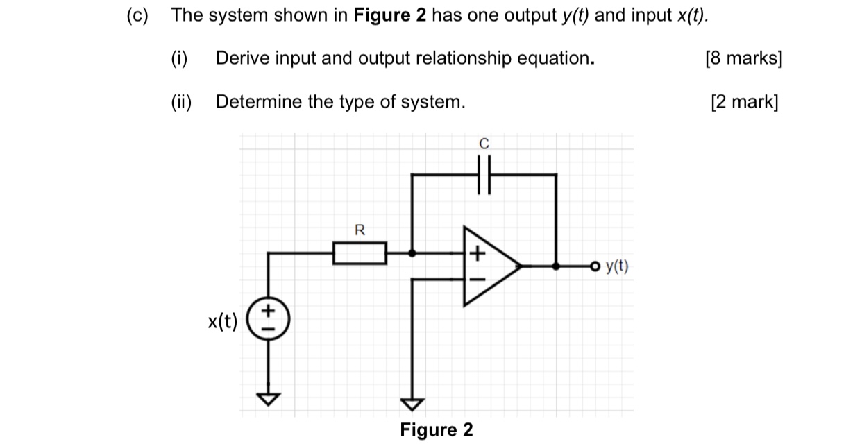 (c) ﻿The system shown in ﻿Figure 2 ﻿has one output | Chegg.com
