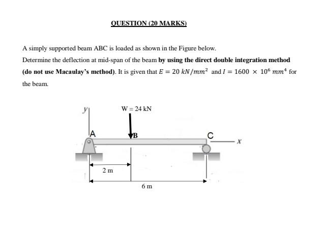Solved QUESTION (20 MARKS) A simply supported beam ABC is | Chegg.com