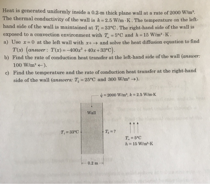 Solved Heat is generated uniformly inside a 0.2m thick