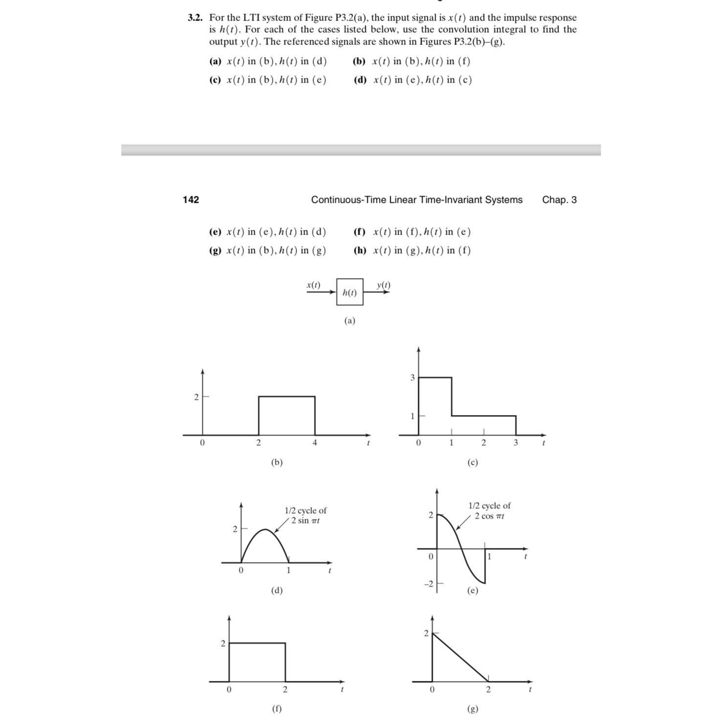 Solved 3 5 ﻿for The System Of Figure P3 2 A ﻿the Input