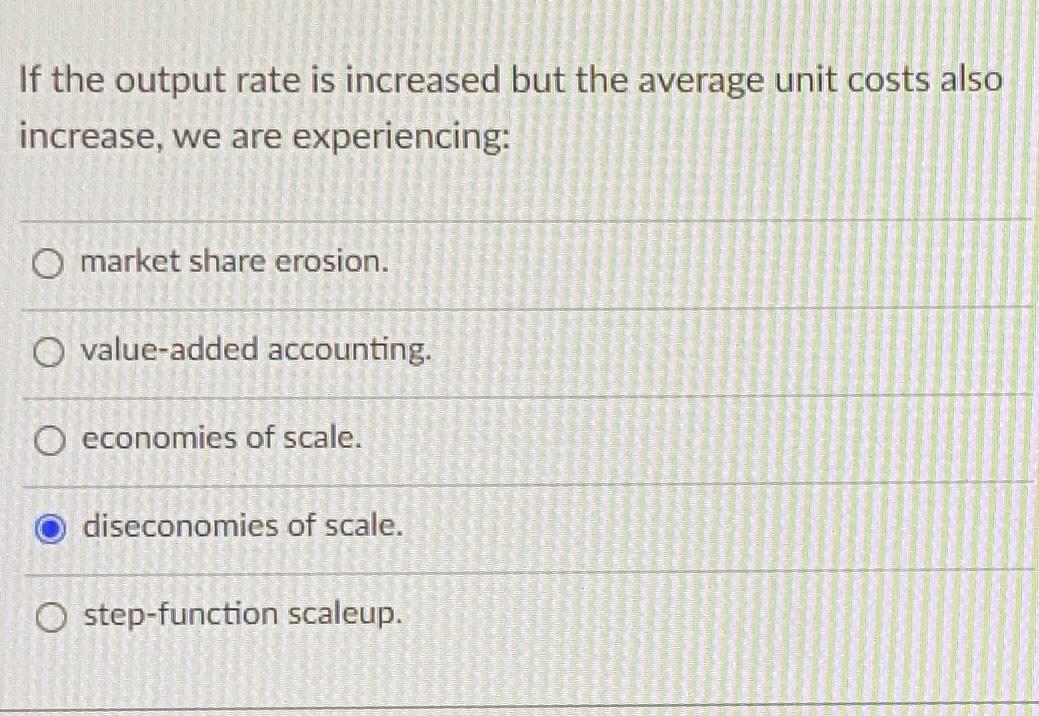 Solved If the output rate is increased but the average unit | Chegg.com