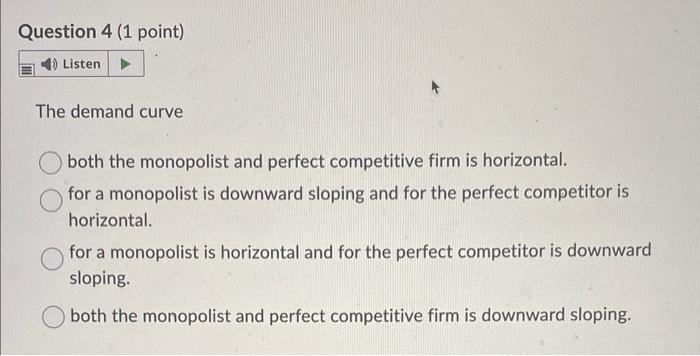 Solved The demand curve both the monopolist and perfect | Chegg.com