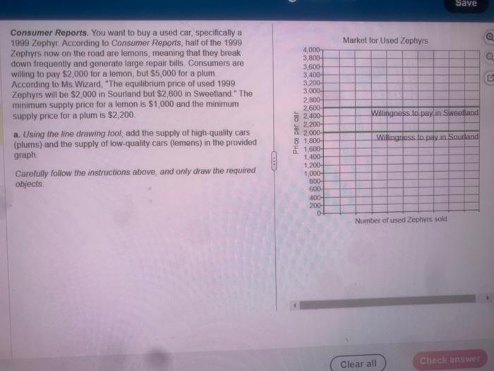 Solved Consumer Reports. You want to buy a used car, | Chegg.com