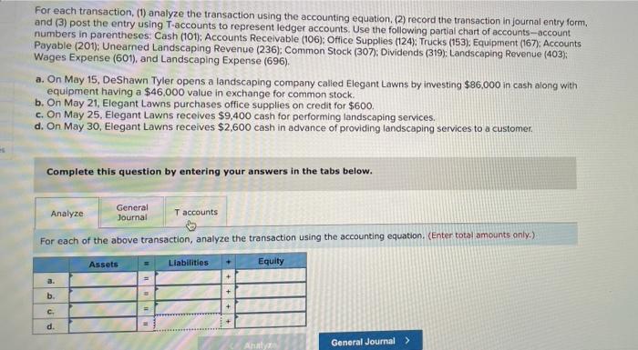 Solved For each transaction (1) analyze the transaction | Chegg.com