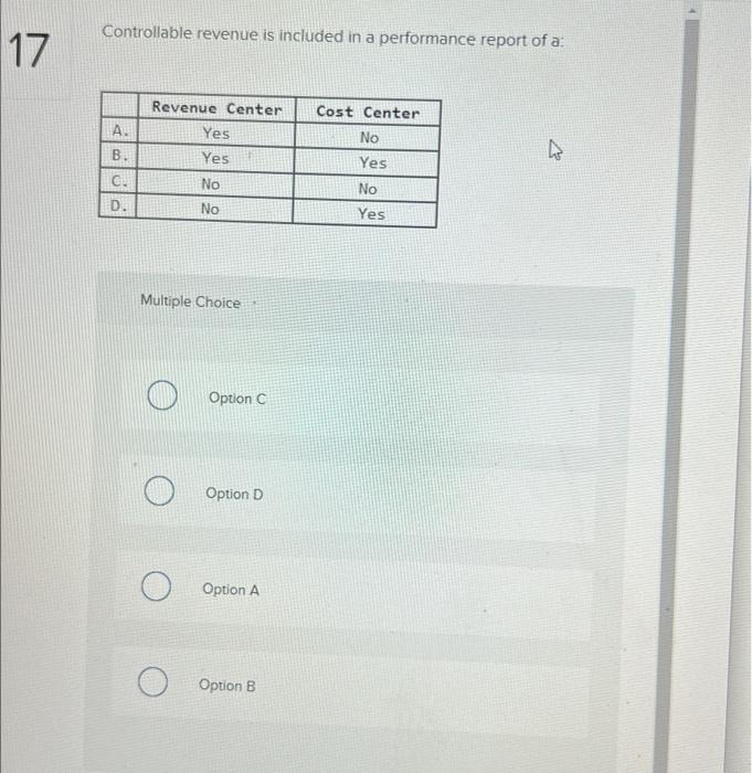 controllable-revenue-is-included-in-a-performance-report-of-a-17aa