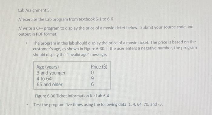 Solved Lab Assignment 5: I/ Exercise The Lab Program From | Chegg.com