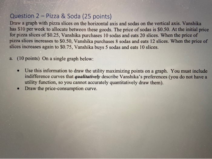 Solved Question 2 - Pizza & Soda (25 points) Draw a graph | Chegg.com