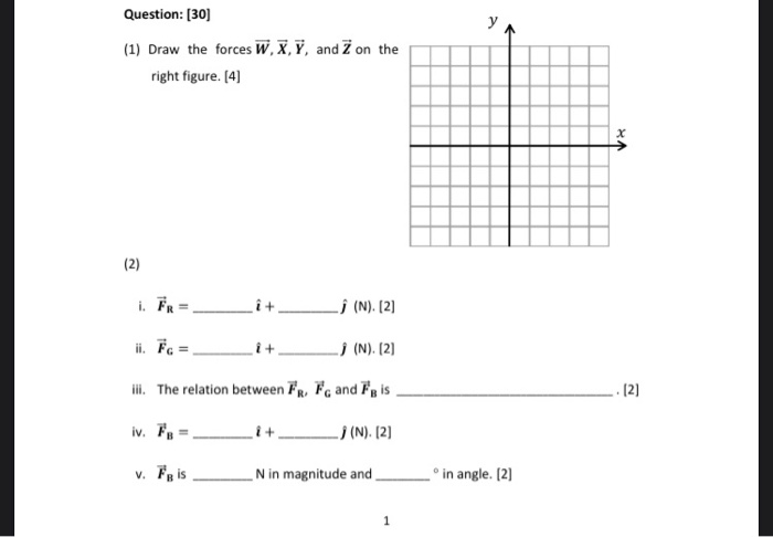 Solved Question 30 1 Draw The Forces W X Y And 2 Chegg Com