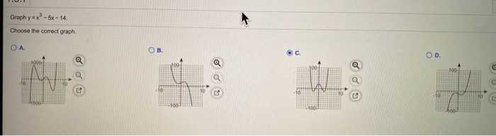 graph x 2 5x 14